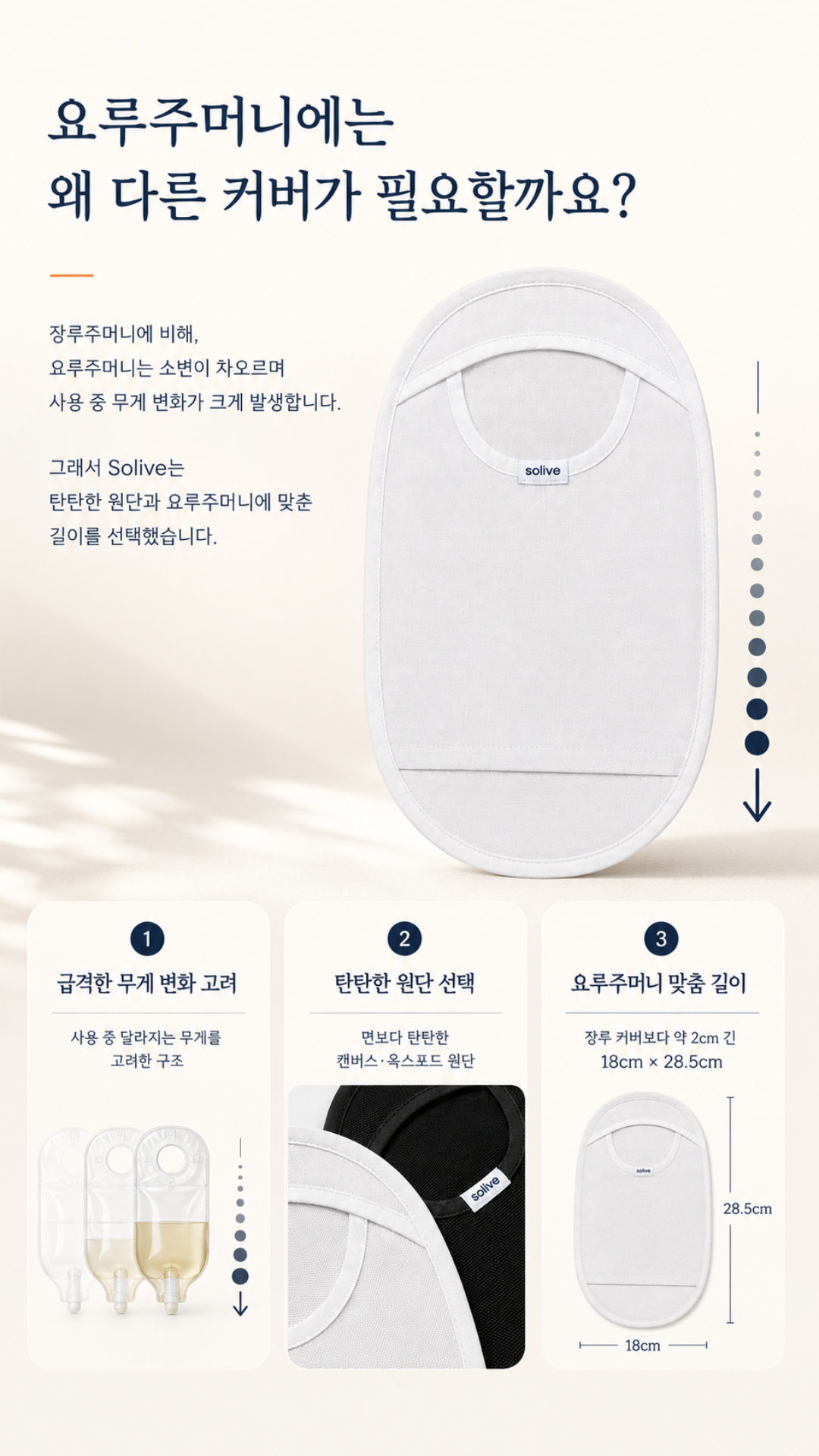 Solive 솔리브 요루 주머니 커버 상세 이미지
